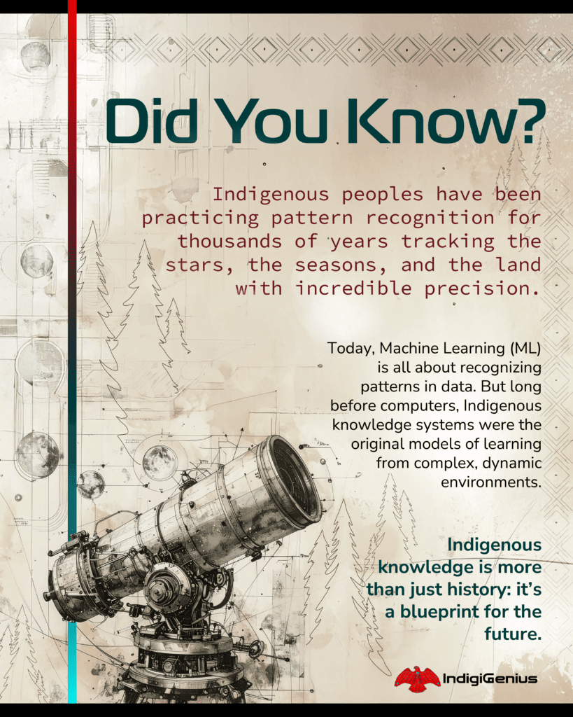 “Did You Know?” educational post connecting Indigenous pattern recognition of stars and seasons to modern machine learning